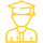 SVCET