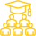 SVCET